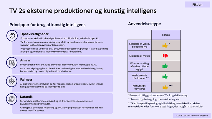 TV 2s eksterne produktioner og kunstig intelligens - Fiktion