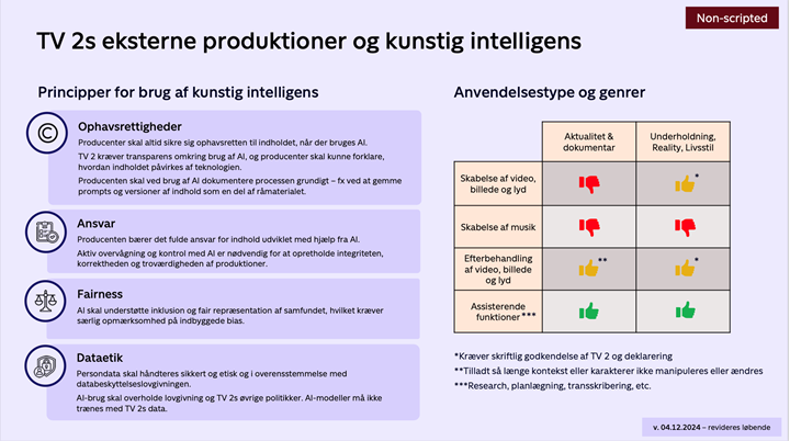 TV 2s eksterne produktioner og kunstig intelligens - non scripted